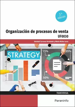 Organización de Procesos de Venta Ordena Ya